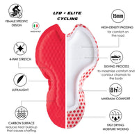 Zoot Sports CYCLE BIBS Women's Elite Cycle Bib - Burgundy