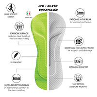 Zoot Sports TRI RACESUITS Men's Ltd Tri Aero Slvs Fz Racesuit - La Plage